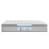 Diagram showing the inside material of the Beautyrest BR800 Medium Pillow Top mattress