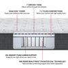 Diagram showing the materials used in the Beautyrest Silver BRS900 Medium Firm mattress