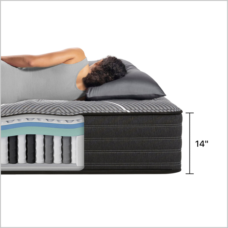 Diagram of the materials used in the Beautyrest Black b-class mattress || series: grand b-class || feel: plush